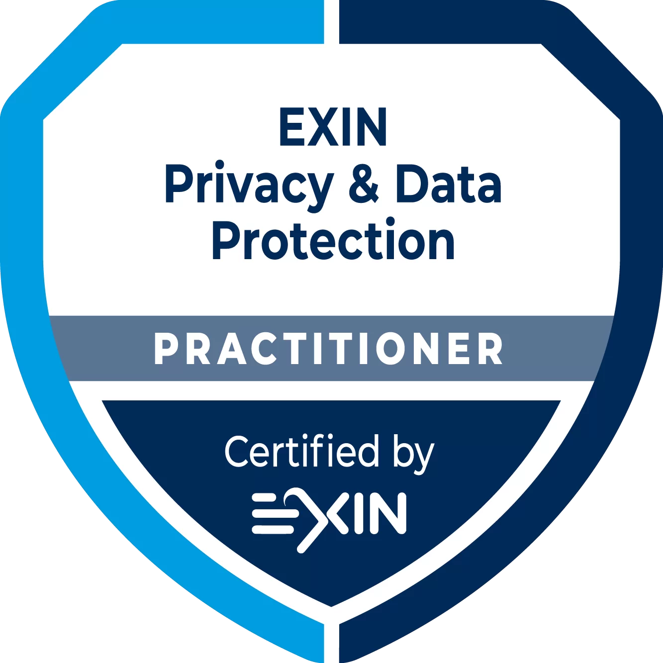 EXIN Privacy & D. Protection Practitioner