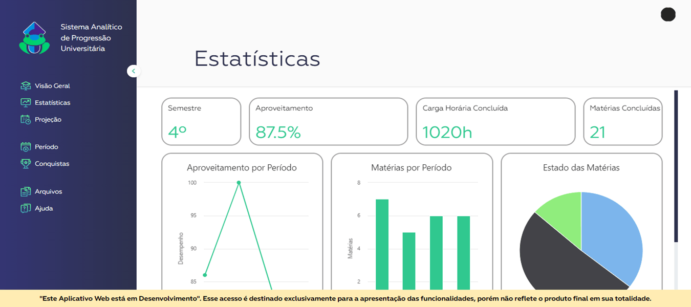 SAPU - Sistema Analitico de Progressão Universitaria